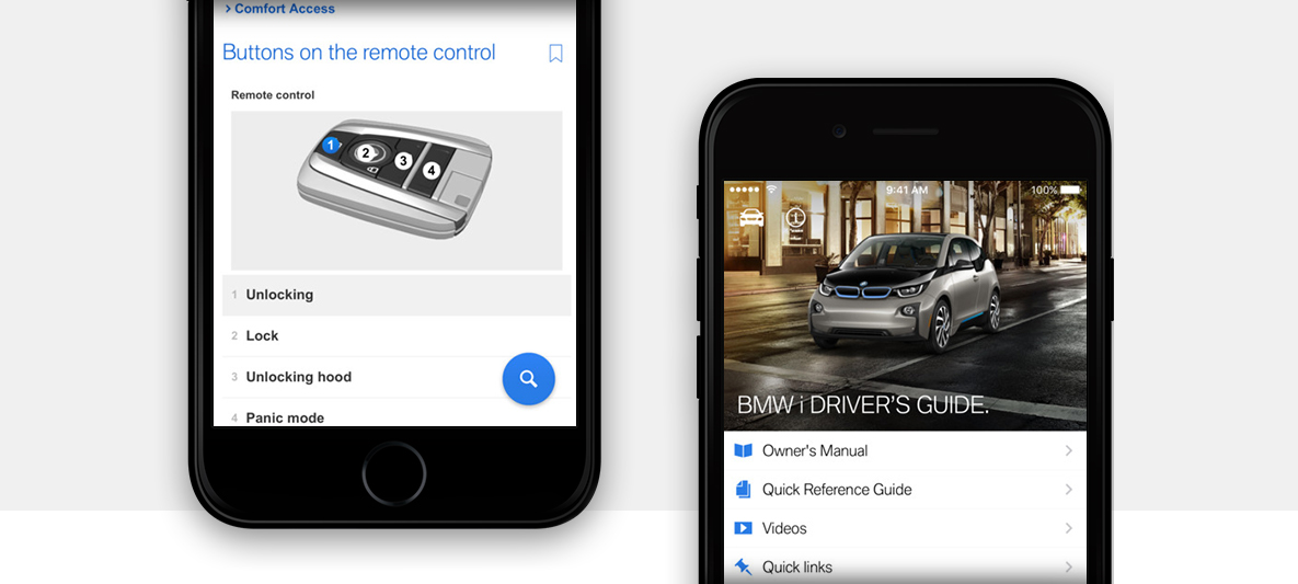 Bmw Apps Catalogues Owner S Guides Bmw Com Mt